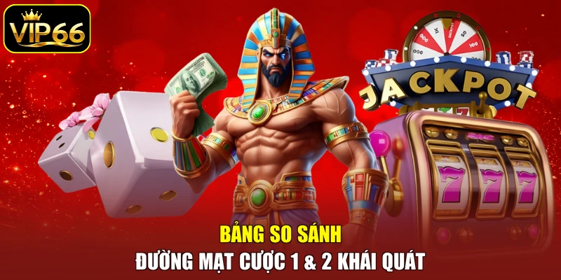 Bảng so sánh Đường Mạt Cược 1 & 2 khái quát