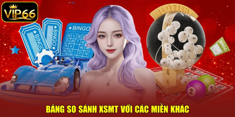 Bảng so sánh XSMT với các miền khác