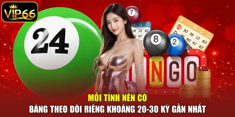 Mỗi tỉnh nên có bảng theo dõi riêng khoảng 20-30 kỳ gần nhất